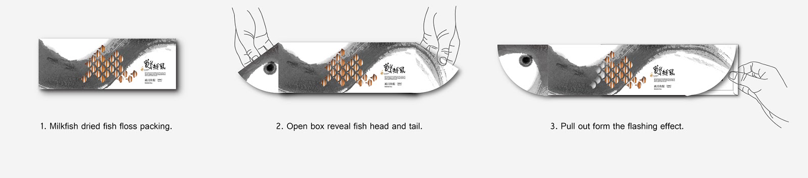 鲜鱼西安欧亿体育官网登录入口
品牌包装设计